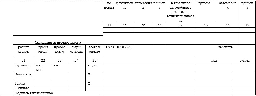 Форма 65 автотранс 2022 образец заполнения