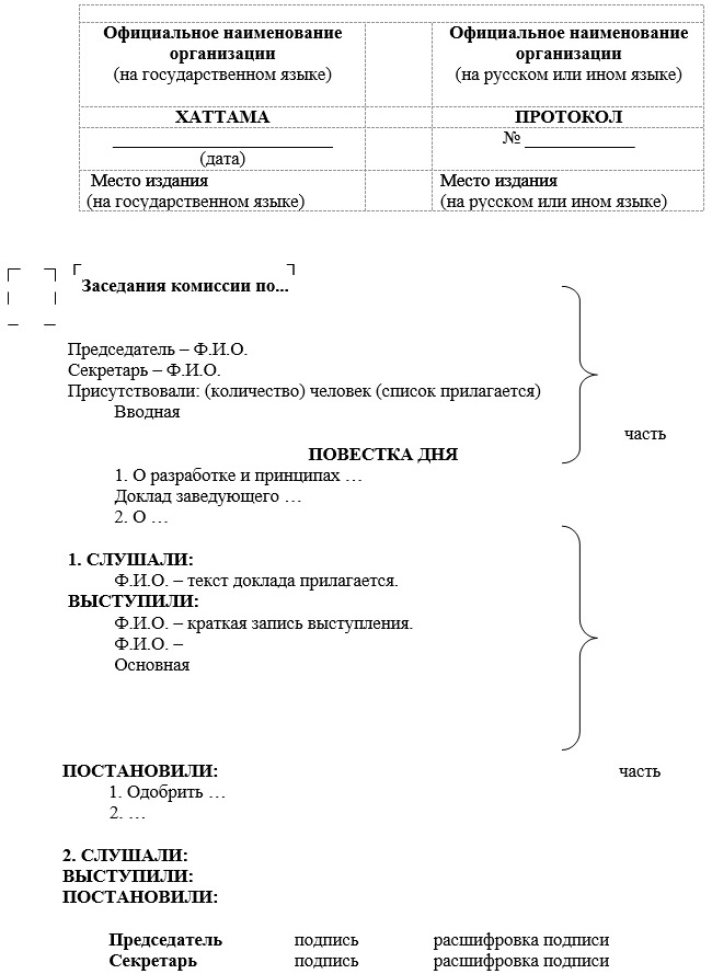 протокол.jpg протокол.jpg