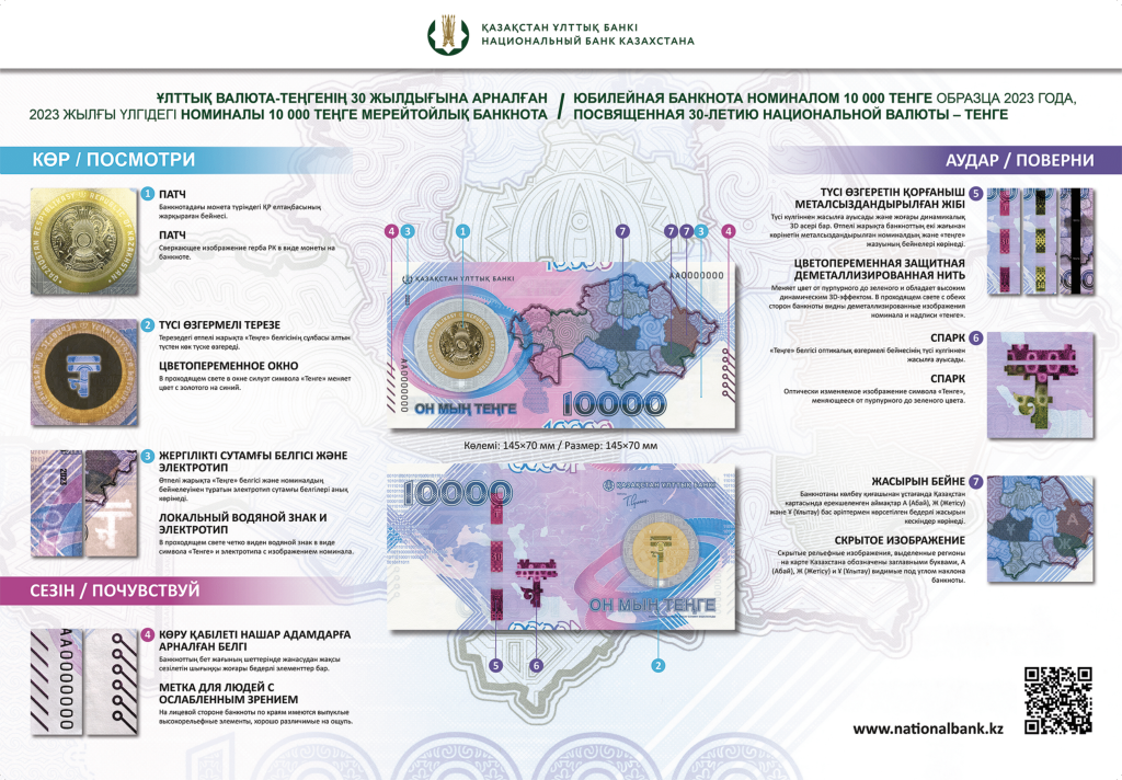 Юбилейная банкнота номиналом 10 000 тенге образца 2023 года-1.png