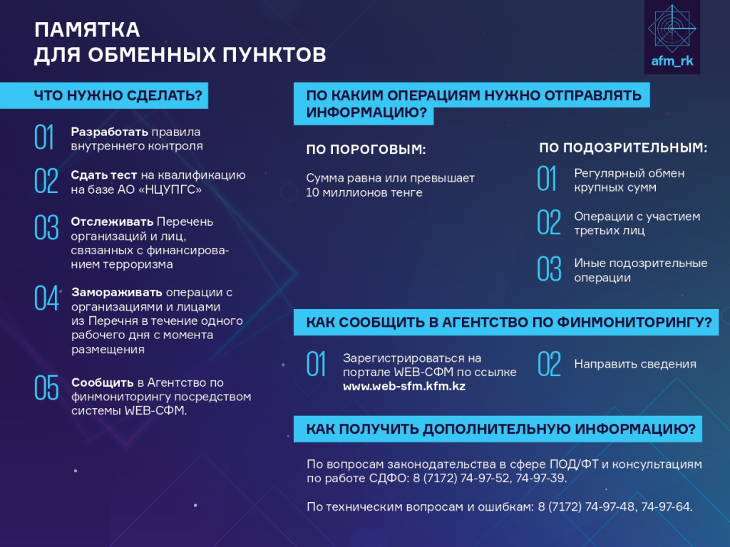 обменные пункты_page-0001.jpg